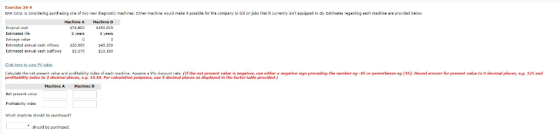 Exercise 24-4 BAK Corp. IS CO gider ng purc 85 ng cre of two new diegrostic mech nes. Either machine would moke it poss ble o