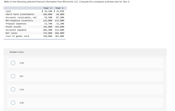 Refer to the following selected financial information from McCormik, LLC. Compute the companys acid-test ratio for Year 2. C