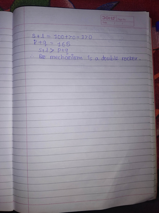 DOMS Page No. Date Stl = 100+70 = 170 Ptq = 165 St17 Ptq Do mechanism is a double rocker.