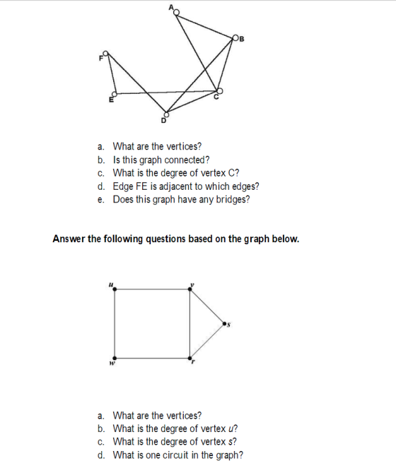 a. b. c. d. e. What are the vertices? Is this graph connected? What is the degree of vertex C? Edge FE is adjacent to which edges? Does this graph have any bridges? Answer the following questions based on the graph below. 1w a. b. c. d. What are the vertices? What is the degree of vertex u? What is the degree of vertex s? What is one circuit in the graph?