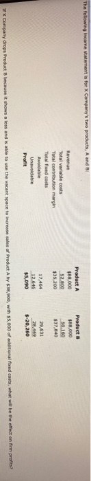 The following income statement is for X Companys two products, A and B: Product A $68,000 52.100 $35,200 Product B $80,000 5