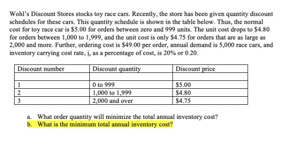 Wohls Discount Stores stocks toy race cars. Recently, the store has been given quantity discount schedules for these cars. T
