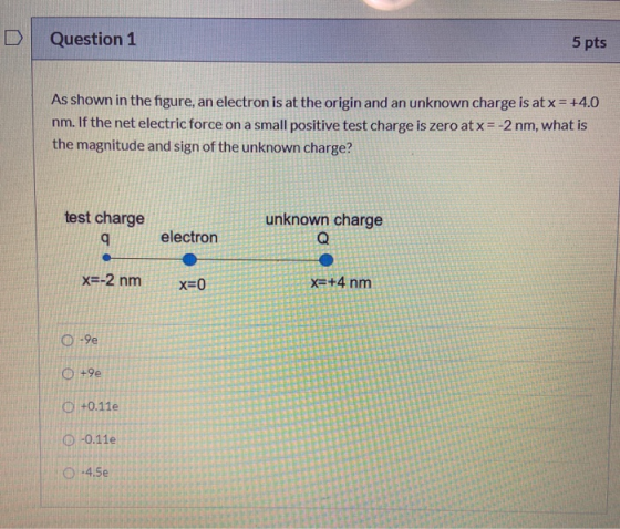 Question 1 5 pts As shown in the figure, an electron is at the origin and an unknown charge is at x = +4.0 nm. If the net ele