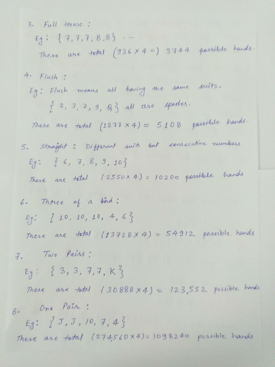 Full House 7,1,7,8,83 These are (34) 3744 pesste houds 4. Flush: Flush means all av eame suits , 3,,9, 83 all are spedes 7hene ase tutal (127tx 4)= 5100 hands 5.5%-새 E6, 7, 8, 9, 103 here are teta (25sox 4) 102 0o positble 1 1o, 10, 10, 4, 43 There are total 113928X4)=54912, perible hands 7. ivo Paiss E3, 3, 7,7, K 1 These are totl 130 888 x4)123,5S2 Pesse Ea: 17,7,,。,1,41 There an etrtn/ (2745 6 D χ 4):)096240 possible hands