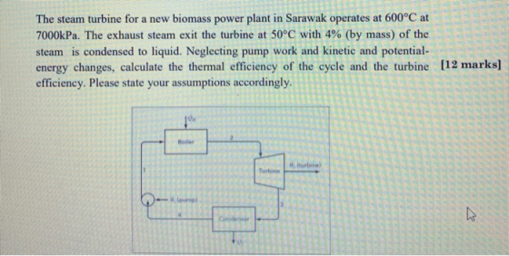 The steam turbine for a new biomass power plant in Sarawak operates at 600°C at 7000kPa. The exhaust steam exit the turbine a