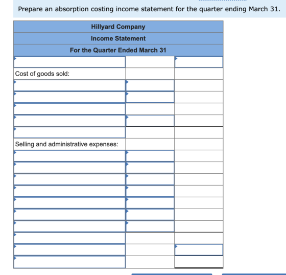 Prepare an absorption costing income statement for the quarter ending March 31 Hillyard Company Income Statement For the Quar