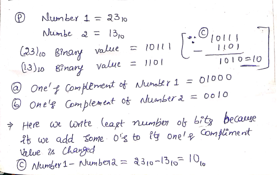 Number 1 23 10 Numbe a 1310 (23l40 Binary value 310 (oil Binary Value OneComplement of Ahumer 1 Oneg Complem ent Of nlumber