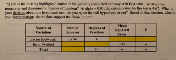 15) Fill in the missing highlighted entries in the partially completed one-way ANOVA table. What are the numerator and denomi