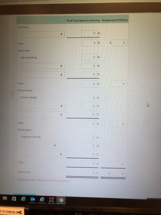 % of Time Spent on Activity Assignment of Salary. Unit level Total Batch level: lob scheduling 0 96 Total 0 % Product level Product design 0% Total Facility levei Employee training 0% 0 96 0 96 Total Grand totel answer all parts of the question r<CHECK #