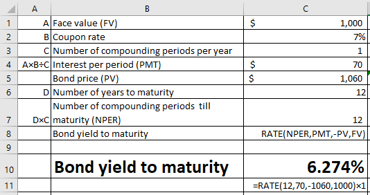 A Fixed Coupon Bond With 12 Years Left Until Maturity Has A Coupon Rate 