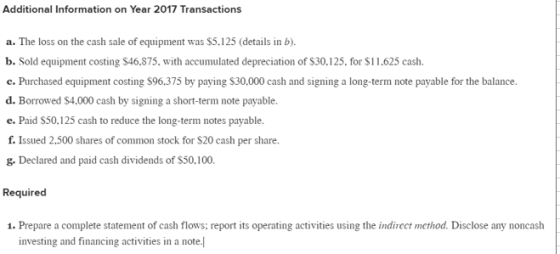 Additional Information on Year 2017 Transactions a. The loss on the cash sale of equipment was $5,125 (details in b). b. Sold equipment costing $46.875, with accumulated depreciation of $30.125, for $11.625 cash. c. Purchased equipment costing S96.375 by paying S30.000 cash and signing a long-term note payable for the balance. d. Borrowed $4,000 cash by signing a short-term note payable .Paid $50.125 cash to reduce the long-term notes payable f. Issued 2,500 shares of common stock for $20 cash per share. g. Declared and paid cash dividends of $50,100. Required 1. Prepare a complete statement of cash flows; report its operating activities using the indivect method. Disclose any noncash investing and financing activities in a note.