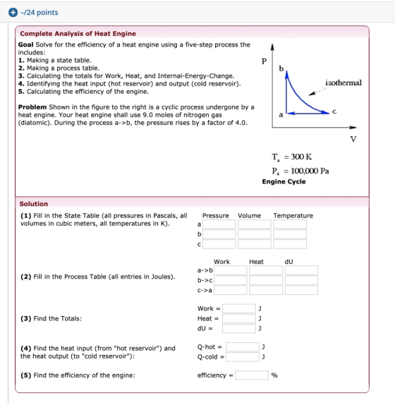 + -/24 points Complete Analysis of Heat Engine Goal Solve for the efficiency of a heat engine using a five-step process the i
