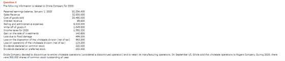 Question 4 The following information is related to Oriole Company for 2020. Retained earnings balance, January 1, 2020 $1,254