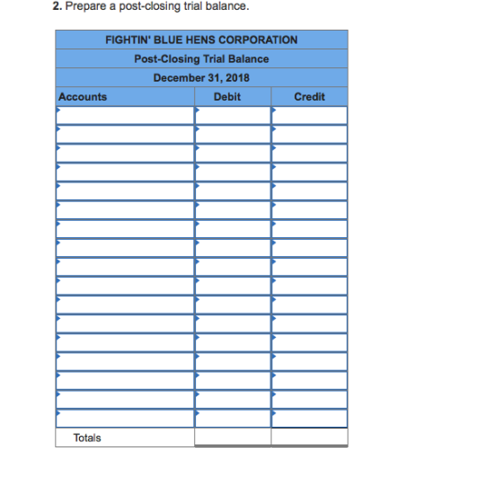 2. Prepare a post-closing trial balance. FIGHTIN BLUE HENS CORPORATION Post-Closing Trial Balance December 31, 2018 Accounts Debit Credit Totals