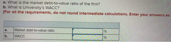 a. What is the market debt-to-value ratio of the firm? b. What is Universitys WACC? (For all the requirements, do not round