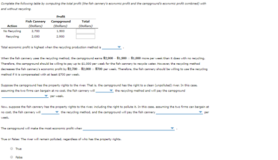 Complete the following table by computing the total profit (the fish cannerys economic profit and the campgrounds economic