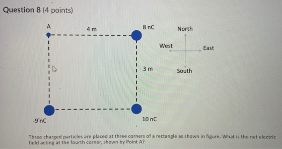 Question 8 (4 points) A 4 m 8 nC North West East 3 m South -9 nc 10 nc Three charged particles are placed at three corners of