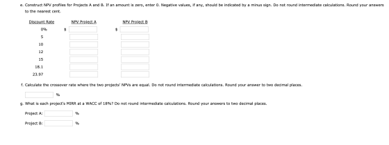 e. Construct NPV profiles for Projects A and B. If an amount is zero, enter 0. Negative values, if any, should be indicated b