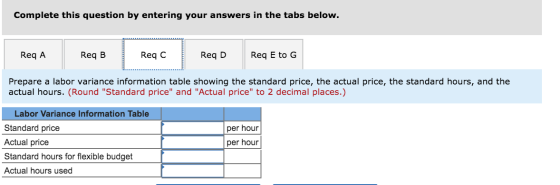 Complete this question by entering your answers in the tabs below. Req A Red B ReqC Req D Req E to G Prepare a labor variance