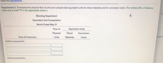 Read the Requirement 2.Summarize the physical flow of units and compute total equivalent units for direct materials and for c