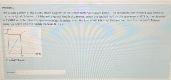 Problem 1 The elastic portion of the stress-strain diagram of the tested material is given below. The specimen from which it