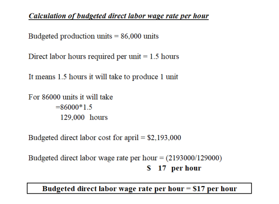 Calculation of budgeted direct labor wage rate per hour Budgeted production units = 86,000 units Direct labor hours required