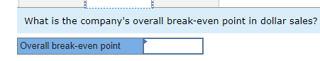 What is the companys overall break-even point in dollar sales? Overall break-even point