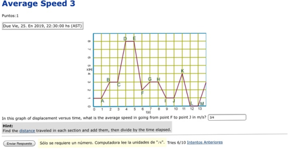 Average Speed 3 Puntos: 1 Vie, 25. En 2019, 22:30:00 hs (AST) 01 23 4 5 67 89 10 11 12 13 In this graph of displacement versus time, what is the average speed in going from point F to point) in m/s? (34 Hint: Find the distance traveled in each section and add them, then divide by the time elapsed. Enviar Respuesta Sólo se requiere un número. Computadora lee la unidades de /. Tries 6/10 Intentos Anteriores