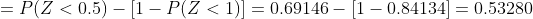 = P(Z <0.5) - 1 - P(Z <1)] = 0.69146 - [1 -0.84134) = 0.53280