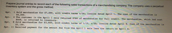 Prepare Journal entries to record each of the following sales transactions of a merchandising company. The company uses a per