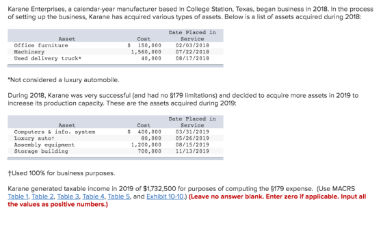 Karane Enterprises, a calendar-year manufacturer based in College Station, Texas, began business in 2018. In the process of s