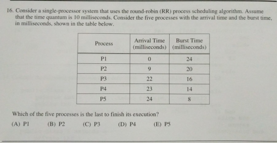 16. Consider a single-processor system that uses the round-robin (RR) process scheduling algorithm. Assume that the time quantum is 10 milliseconds. Consider the five processes with the arrival time and the burst time, in milliseconds, shown in the table below Arrival Time Burst Time (milliseconds) (milliseconds) Process Pl P2 P3 P4 P5 0 24 20 23 24 Which of the five processes is the last to finish its execution? (A) P (B) P2 (C) P3 (D) P4 (E) P5