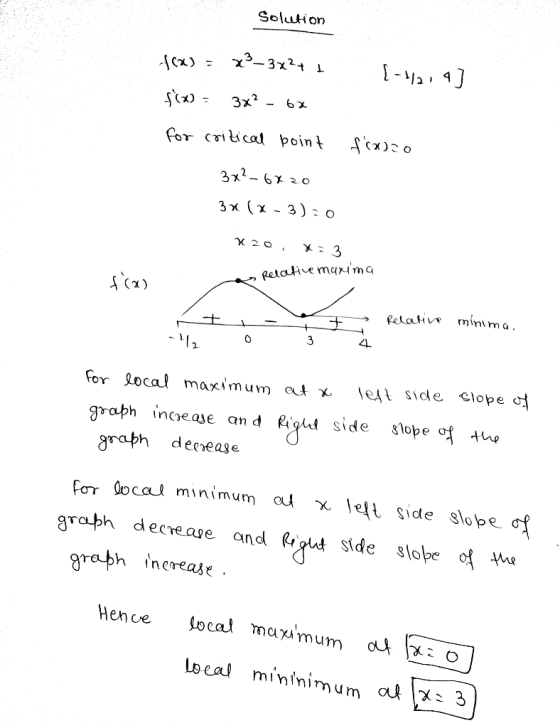 Solution {-42, 4] f(x) = x²–3x²+ & f(x) = 3x² - 6x for critical point 3x²_68.20 3x (x-3):0 fixoro X 20, x= 3 fa os Relative m