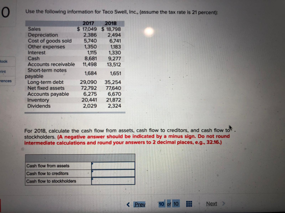Use The Following Information For Taco Swell Inc assume The Tax 