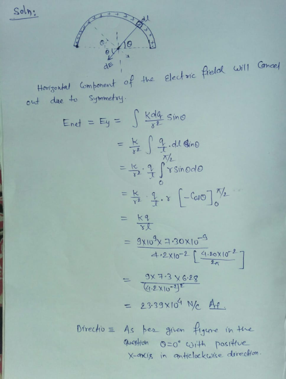 Solh de Com bohe out due to Symmetruy 下-)- 지し = kq ㄚ仄 で2.xlo 2.3. 33xloftye AL. = Direct。三Asトea given figure in the X-axis in ke direckon