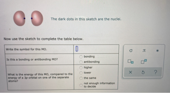 The dark dots in this sketch are the nuclei. Now use the sketch to complete the table below. Write the symbol for this MO. o
