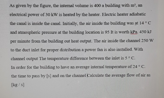 As given by the figure, the internal volume is 400 a building with m, an electrical power of 30 kW is heated by the heater.