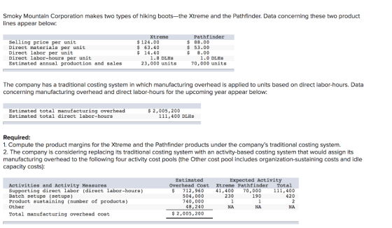 Smoky Mountain Corporation makes two types of hiking boots-the Xtreme and the Pathfinder. Data concerning these two product l