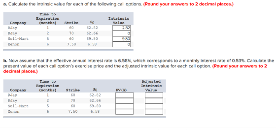 a. Calculate the intrinsic value for each of the following call options. (Round your answers to 2 decimal places.) Time to Ex