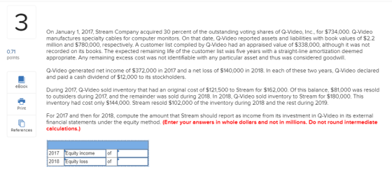 3 On January 1, 2017, Stream Company acquired 30 percent of the outstanding voting shares of Q-Video, Inc., for $734,000. Q-Video manufactures specialty cables for computer monitors. On that date, Q-Video reported assets and liabilities with book values of $2.2 million and $780,000, respectively. A customer list compiled by Q-Video had an appraised value of $338,000, although it was not recorded on its books. The expected remaining life of the customer list was five years with a straight-line amortization deemed appropriate. Any remaining excess cost was not identifiable with any particular asset and thus was considered goodwill 0.71 points Q-Video generated net income of $372,000 in 2017 and a net loss of $140,000 in 2018. In each of these two years, Q-Video declared and paid a cash dividend of $12,000 to its stockholders eBook During 2017, Q-Video sold inventory that had an original cost of $121,500 to Stream for $162,000. Of this balance, $81,000 was resold to outsiders during 2017, and the remainder was sold during 2018. In 2018, Q-Video sold inventory to Stream for $180,000. This inventory had cost only $144,000. Stream resold $102,000 of the inventory during 2018 and the rest during 2019 Print For 2017 and then for 2018, compute the amount that Stream should report as income from its investment in Q-Video in its external financial statements under the equity method. (Enter your answers in whole dollars and not in millions. Do not round intermediate References calculations.) 2017 Equity income 2018 Equity loss of of