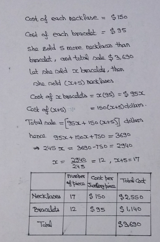 Cost ot each nacklane $I5a Cost of each bradlat Ξφ35 sho zald s more nacklacos than bacalat, and total ala $3,630 tal / ale-/35x+ 150 (rts)7 dollars hanca 245 Necklaves 150 $2.55o Total $3690