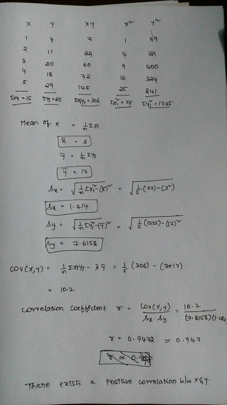 xy y9 曰。 9 40o 16 зау 21 145u 6 0 18 ㅋ곡 马 41y (P3)-a) - lo.2 correlation Coebb,etent Covey, y), 10.2- · Thene extst a Posttv