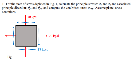 1. For the state of stress depicted in Fig. 1, calculate the principle stresses and 02 and associated principle directions Op