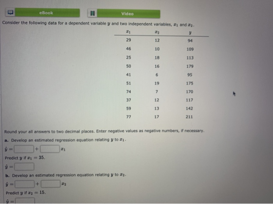 eBook eBook Video Consider the following data for a dependent variable y and two independent variables, and 2 117 142 211 Rou