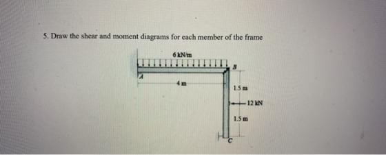 5. Draw the shear and moment diagrams for each member of the frame 6 kN/m B 1.5 m 12 KN 1.5 m