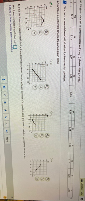 so the given data set to complete parts (a) through (c) below. (Use q=0.06.) Question Help x у 10 9.13 8 8.13 13 8.74 9 8.76