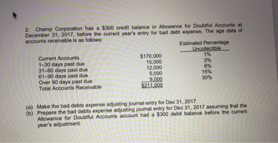 2. Champ Corporation has a $300 credit balance in Allowance for Doubtful Accounts at December 31, 2017, before the current ye
