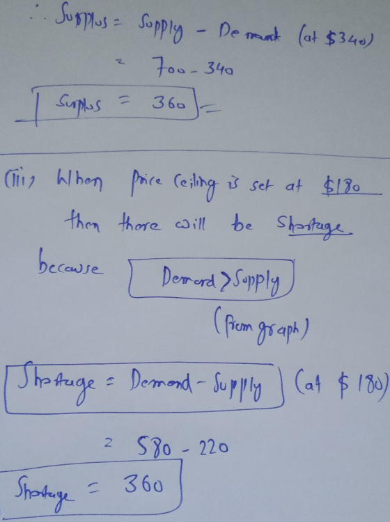 Supplus - Supply - Demand (at $340) 2 700-340 - Scoplas = 360] a Tin When price ceiling is set at $180 then there will be sho