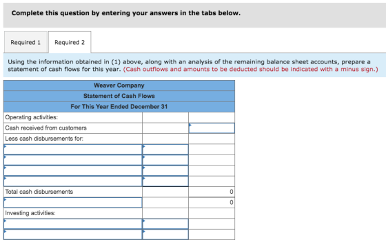 Complete this question by entering your answers in the tabs below. Required 1 Required 2 Using the information obtained in (1