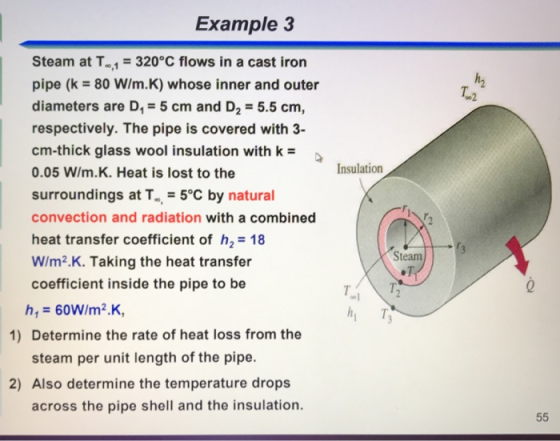 Example 3 Steam at T1320°C flows in a cast iron pipe (k 80 W/m.K) whose inner and outer diameters are D1 = 5 cm and D2 = 5.5
